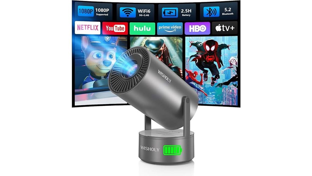 portable mini 1080p projector