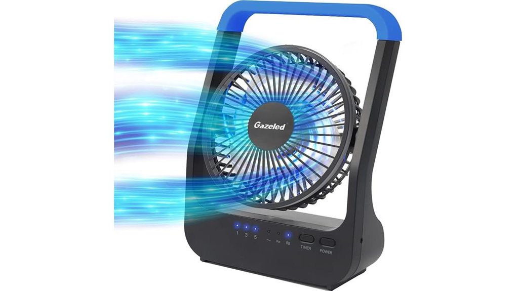 quiet battery operated 5 inch fan