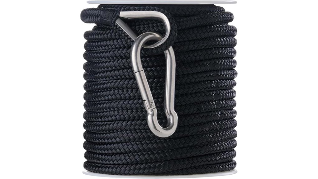 rainier double nylon anchor
