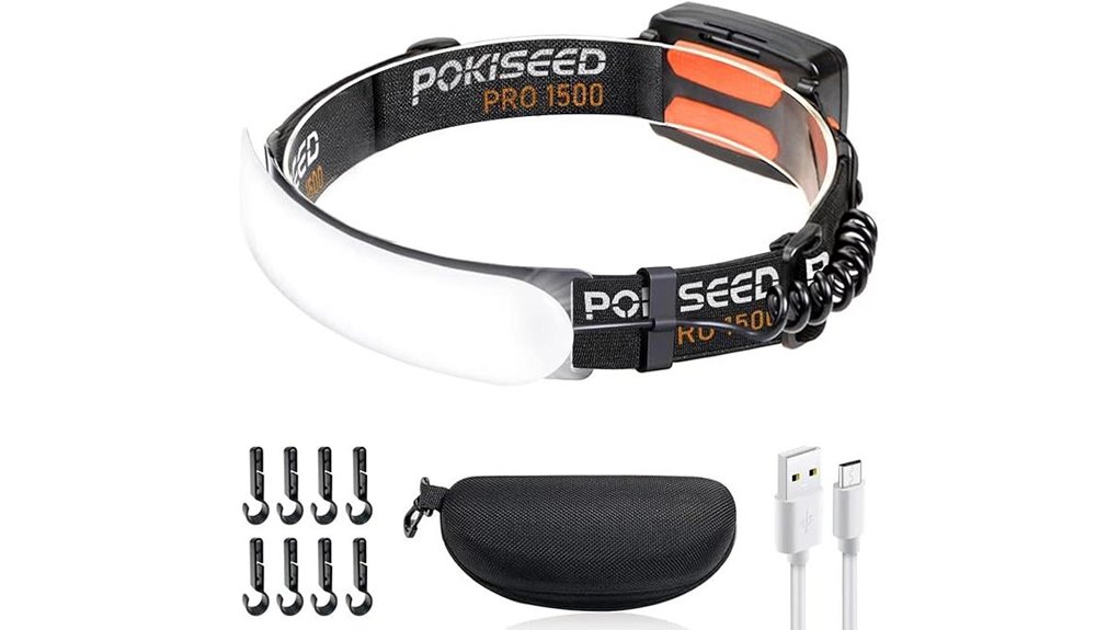 rechargeable 1500 lumen 3 mode headlamp