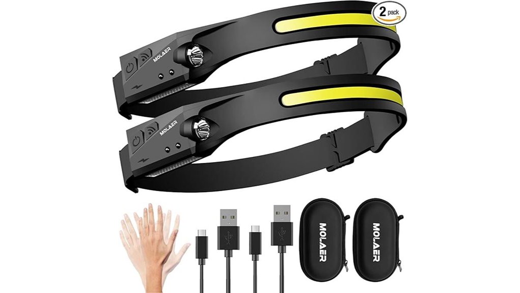 rechargeable dual led headlamps