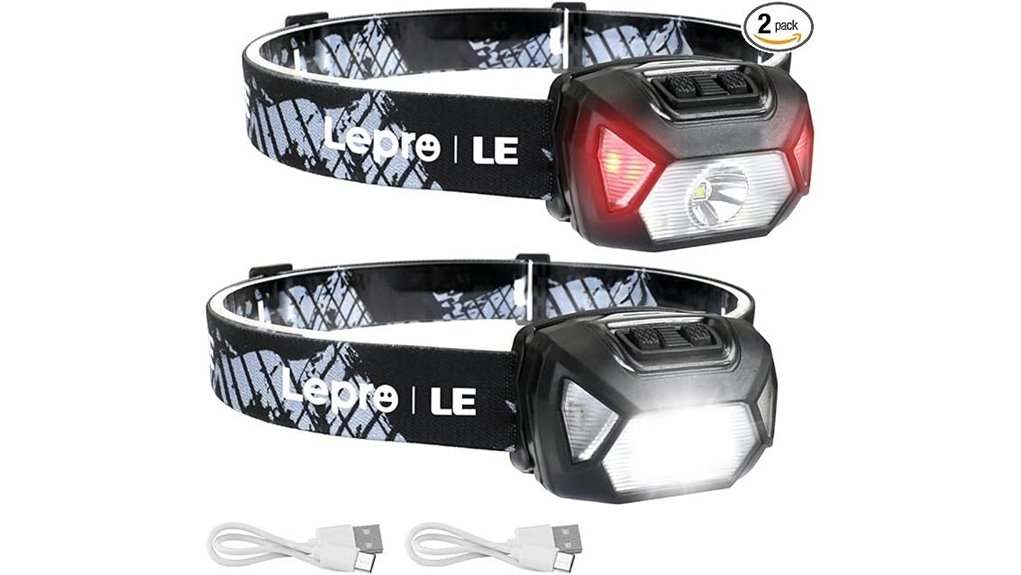 rechargeable waterproof led headlamp