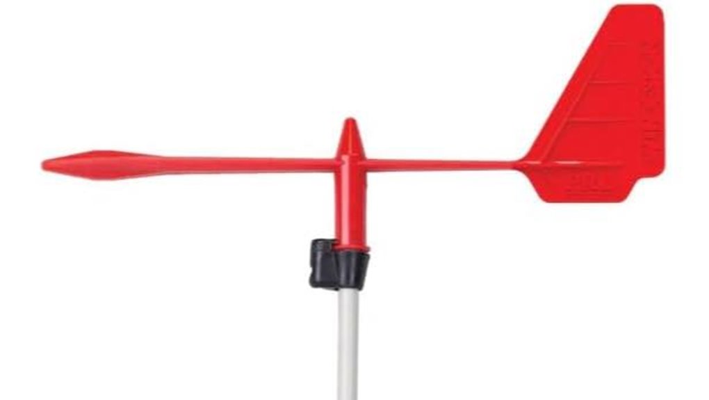 red pro wind indicator