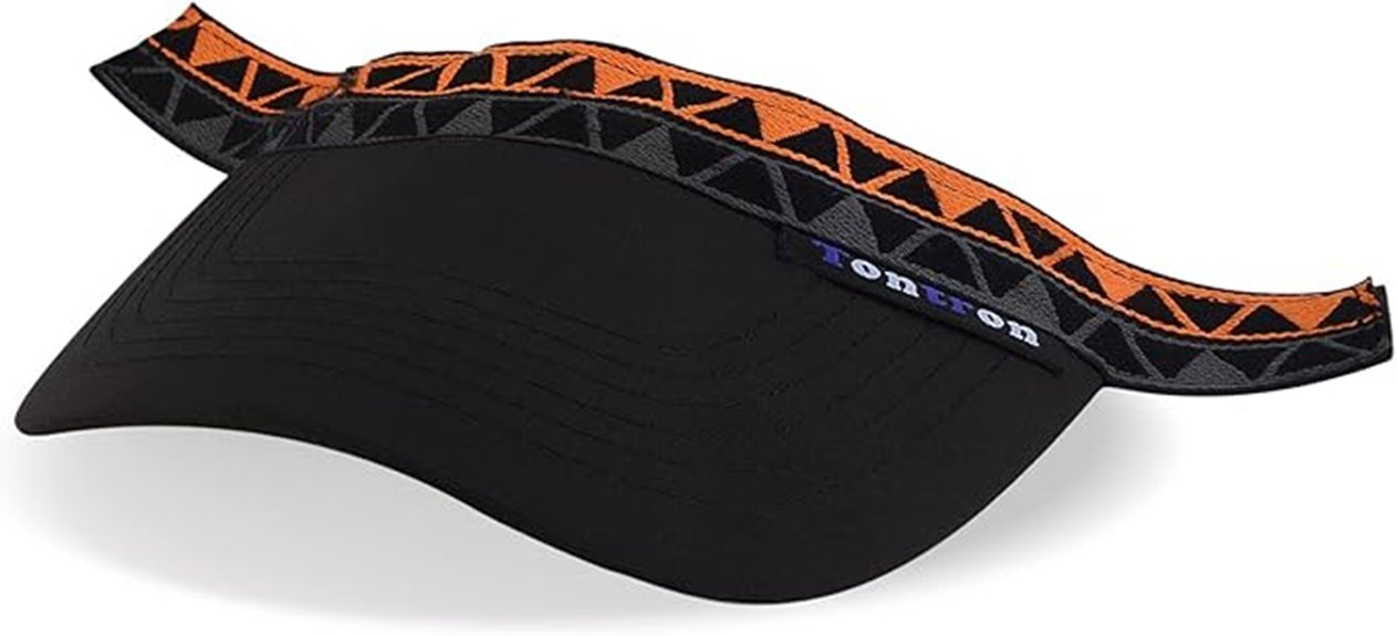 removable tontron helmet visor