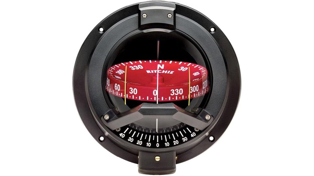 ritchie black 4 5 inch combi