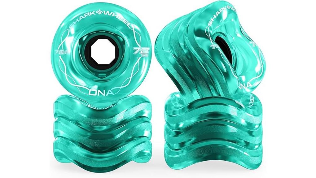 shark 72mm dna wheels