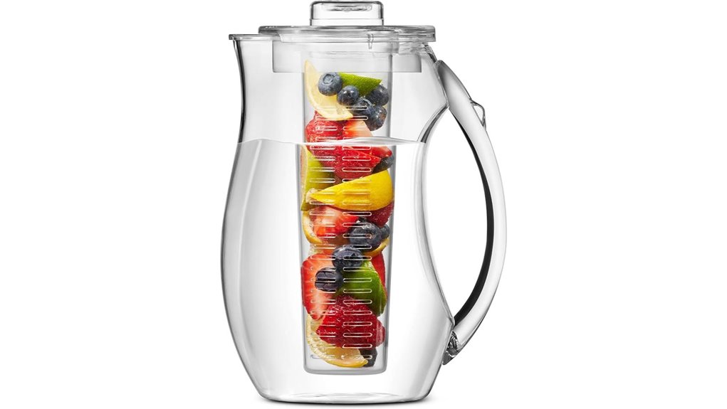 shatterproof acrylic 93 oz