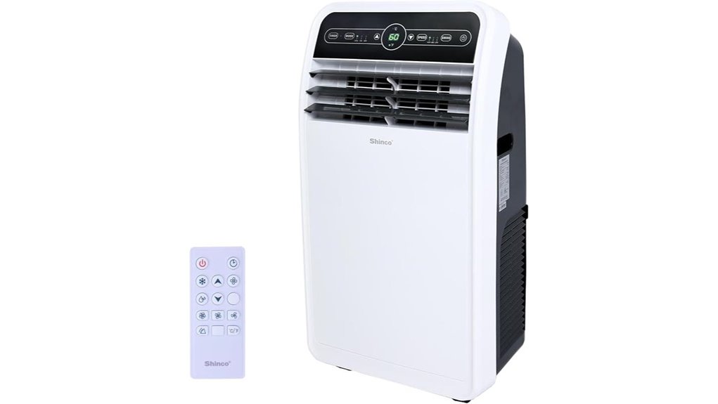 shinco portable 12 000 btu