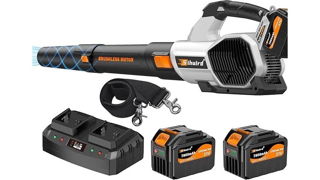 sihuird 765cfm cordless blower