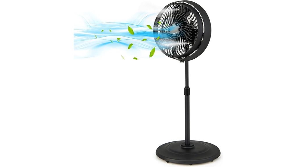 simoe 16 inch mist fan