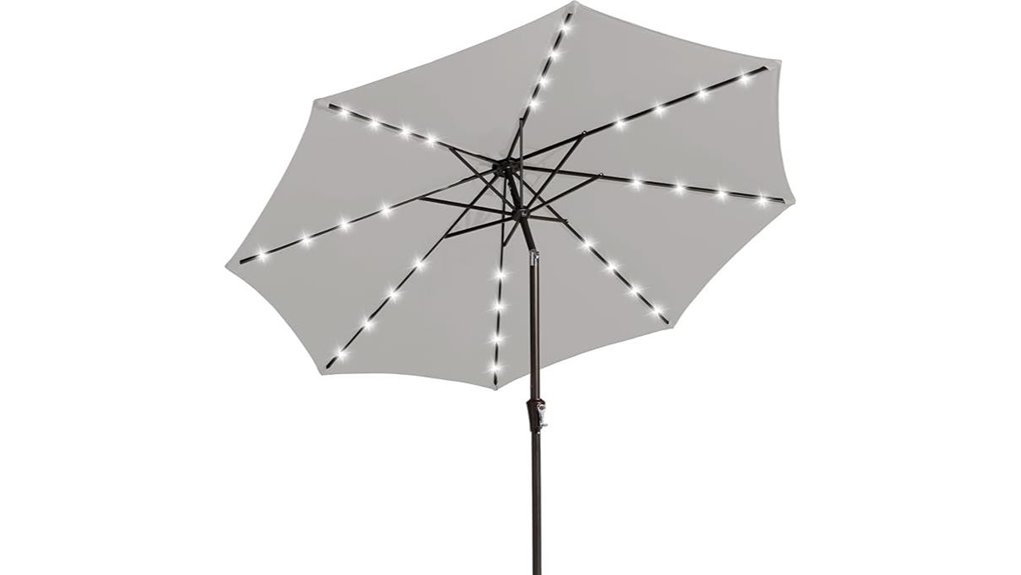 solar led patio umbrella