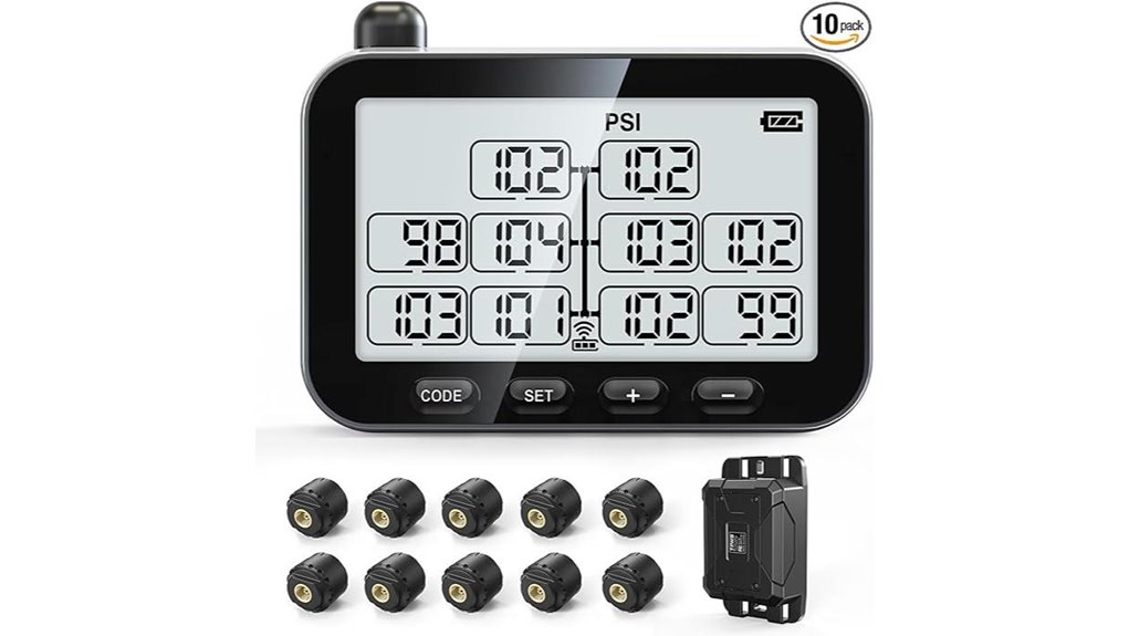 ten sensors six alerts