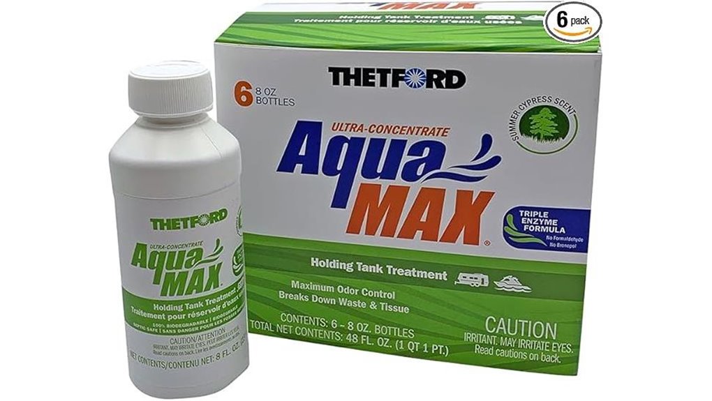 thetford cypress rv treatment