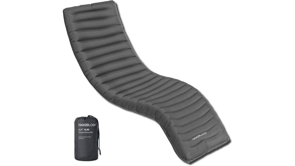trekology ul80 sleeping pad