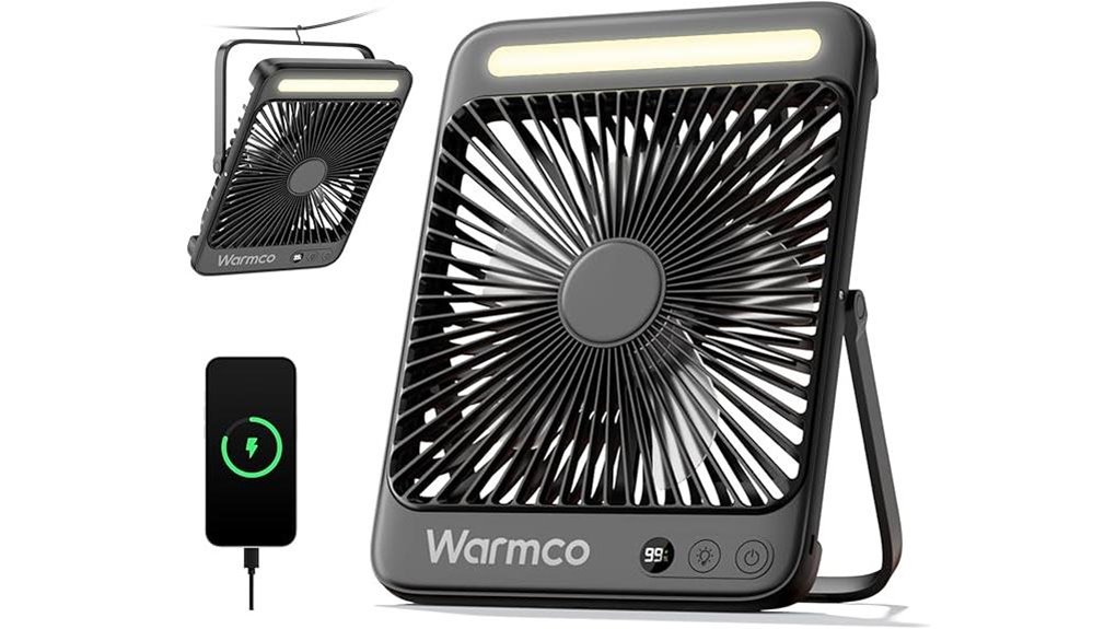 warmco 20000mah portable fan
