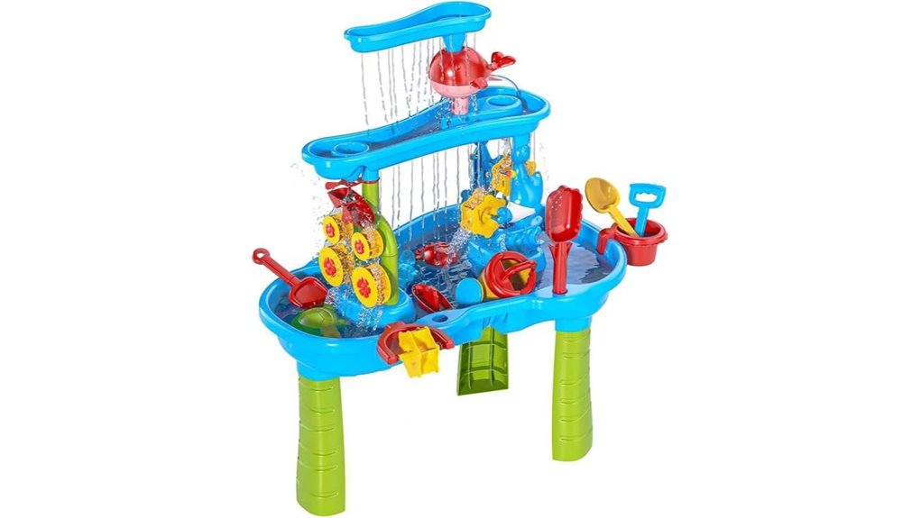 water table rain showers