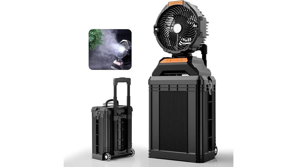 westtree 4 gallon misting fan