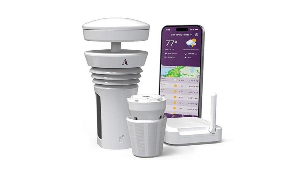 wireless wind rain gauge